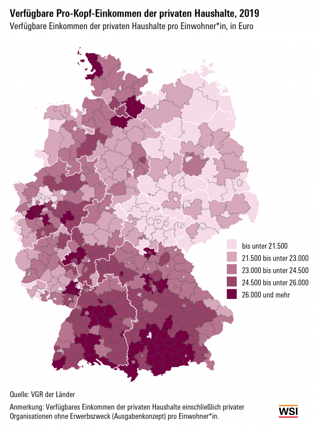 West-Ost-Geflle: Das verfgbare Pro-Kopf-Einkommen in den alten Bundeslndern (ohne Berlin) betrgt 24.350 Euro, whrend es in den neuen Bundeslndern (inklusive Berlin) nur 21.046 Euro sind - Quelle: WSI